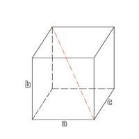 Prostopadocian o bokach a,b,c z zaznaczon przektn